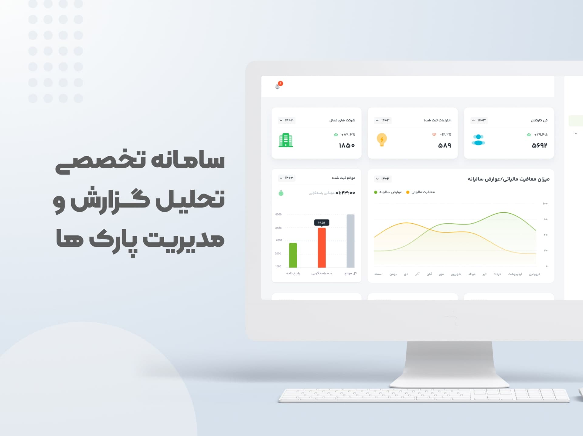 سامانه نما- سامانه تخصصی تحلیل گزارش برای مدیران