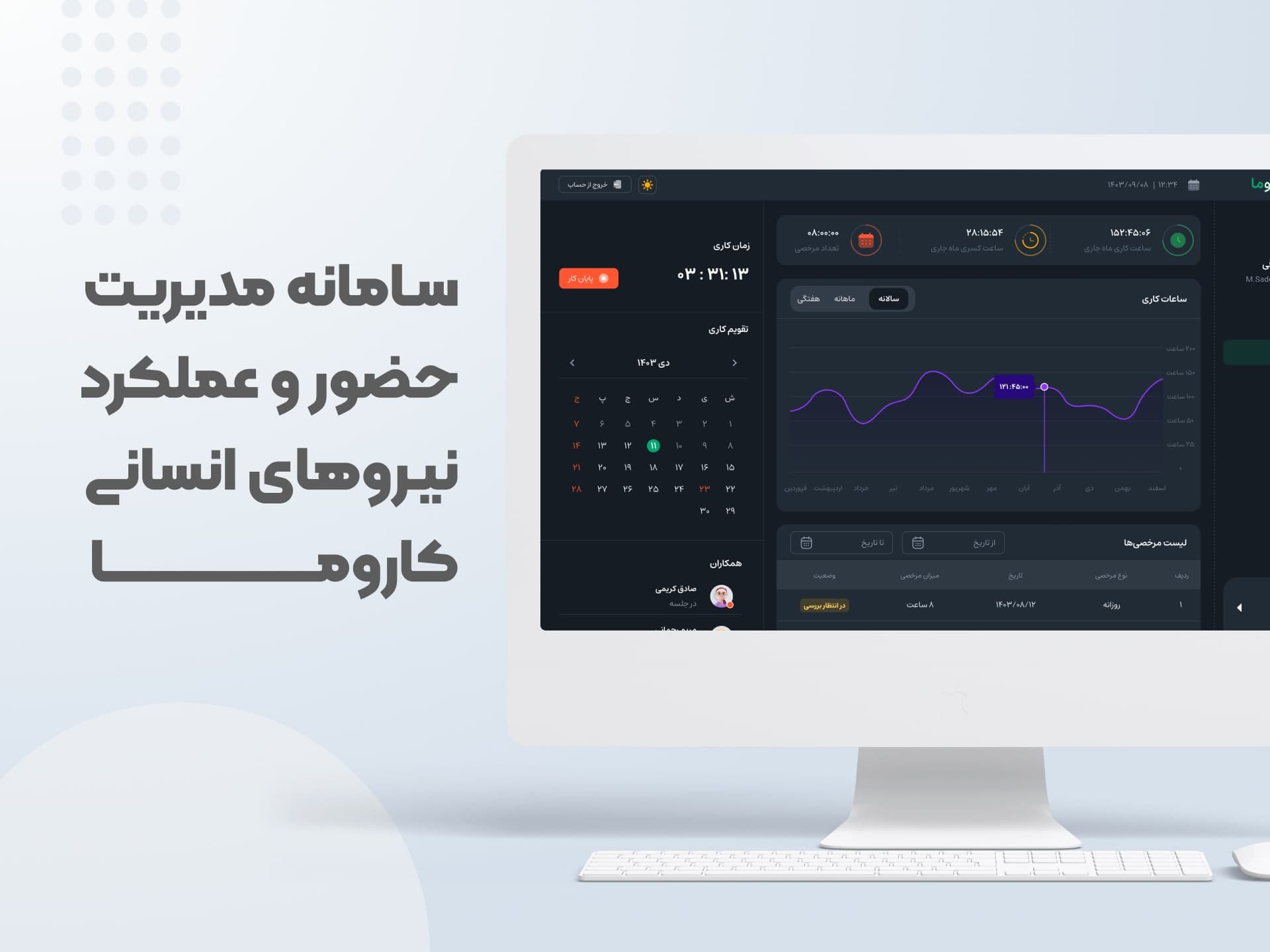 سامانه مدیریت حضور و عملکرد نیروهای انسانی کاروما